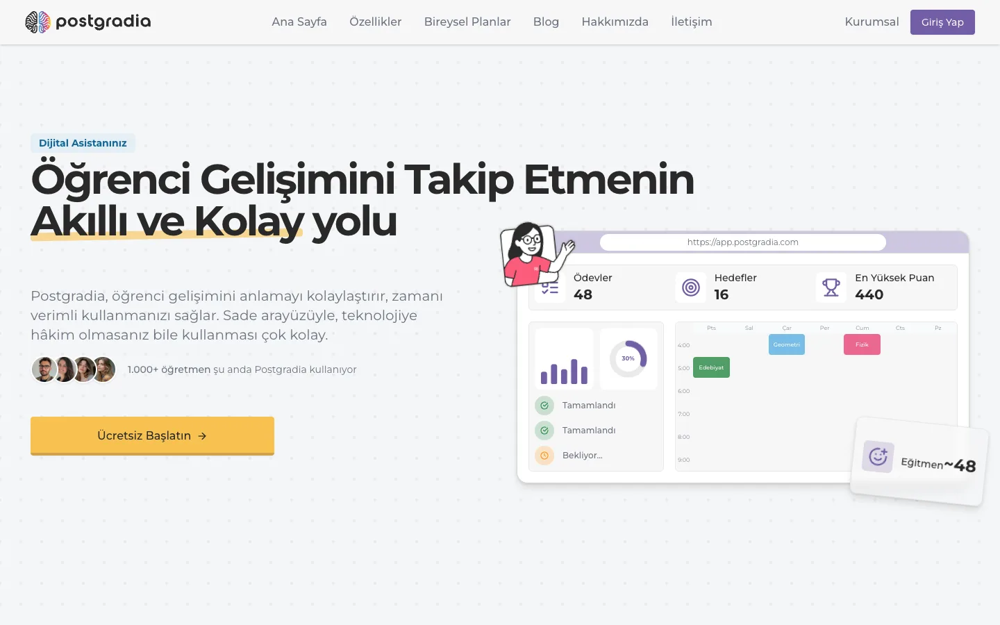 Postgradia home page: “the smart, easy way to follow student progress”, with a dashboard preview.